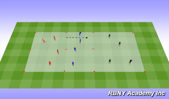 Football/Soccer Session Plan Drill (Colour): Acivity 1