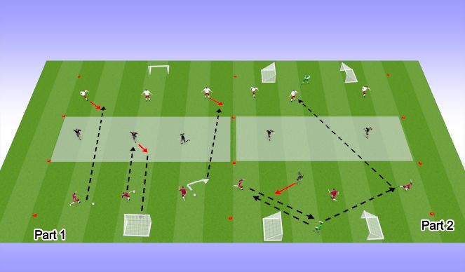 Football/Soccer Session Plan Drill (Colour): penetrating passes 