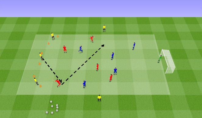 Football/Soccer Session Plan Drill (Colour): Condtioned Game