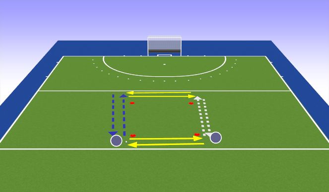 Hockey Session Plan Drill (Colour): Grundübung Passspiel 2pax