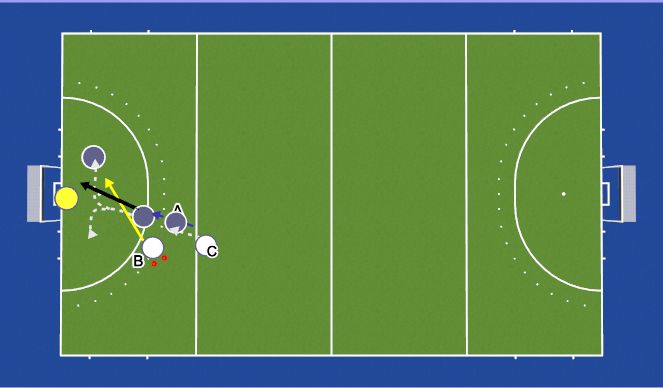 Hockey Session Plan Drill (Colour): FH hit with decision leading