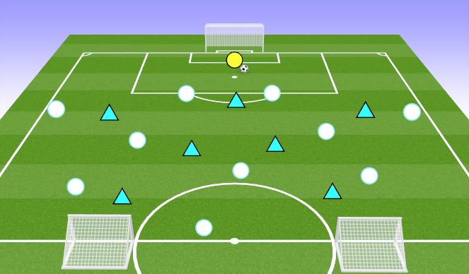 Football/Soccer Session Plan Drill (Colour): Attack vs Defence