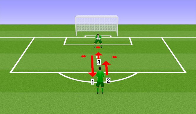 Football/Soccer Session Plan Drill (Colour): Footwork Warm Up