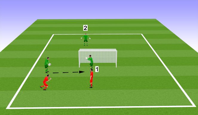 Football/Soccer Session Plan Drill (Colour): Jumping/Core/Hand Activation