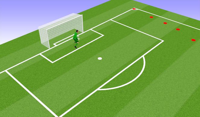 Football/Soccer Session Plan Drill (Colour): Positioning