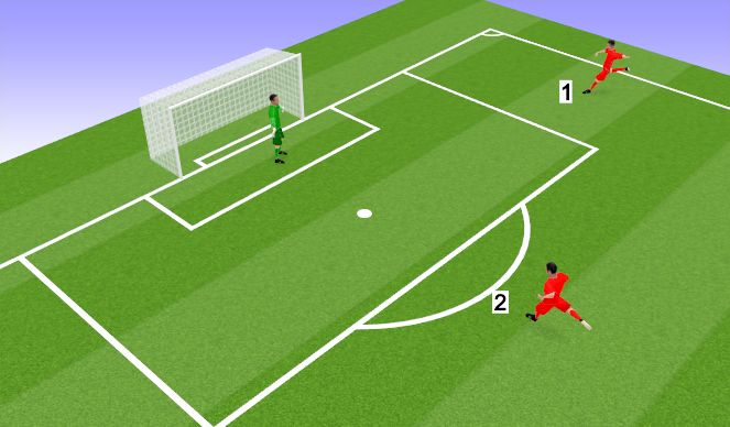 Football/Soccer Session Plan Drill (Colour): Game realistic situation