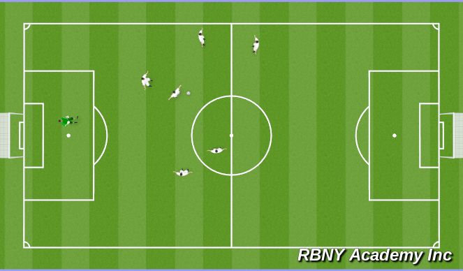 Football/Soccer Session Plan Drill (Colour): Animation 1