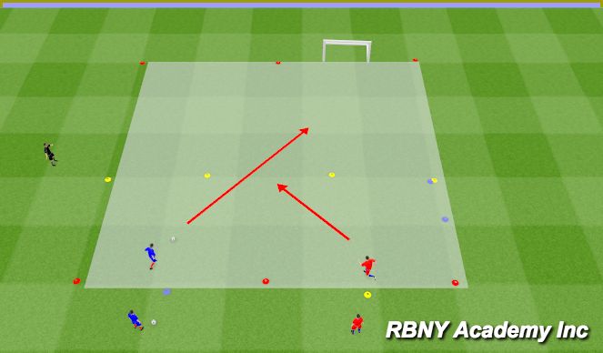 Football/Soccer Session Plan Drill (Colour): Main - 1v1s