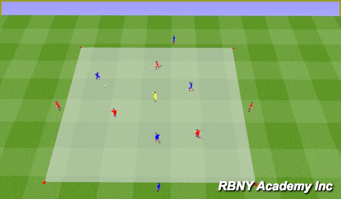 Football/Soccer Session Plan Drill (Colour): Main