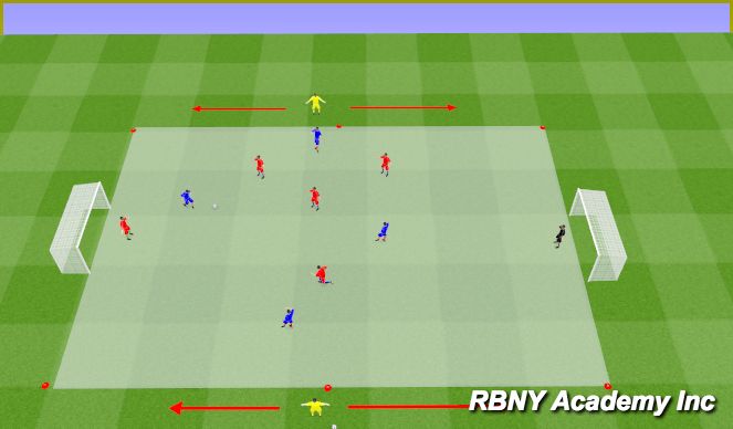 Football/Soccer Session Plan Drill (Colour): Cond. Game