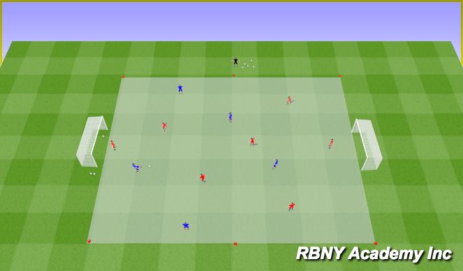 Football/Soccer Session Plan Drill (Colour): Game - 6v6