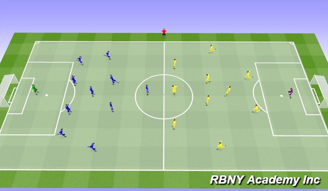 Football/Soccer Session Plan Drill (Colour): Match - 11v11
