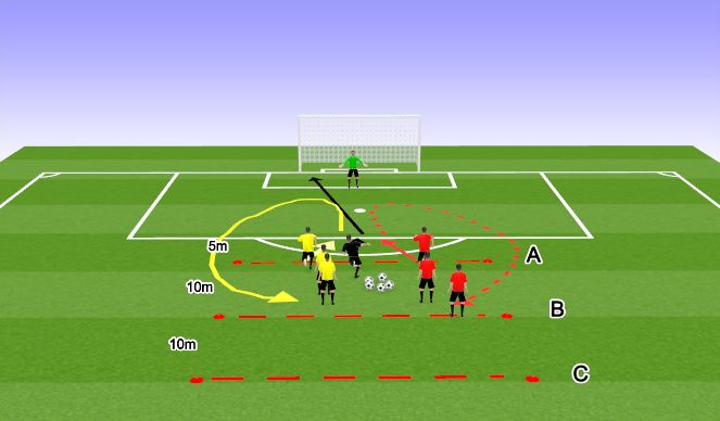 Football/Soccer Session Plan Drill (Colour): WU