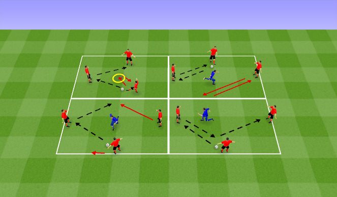 Football/Soccer Session Plan Drill (Colour): 3v1 Rondo
