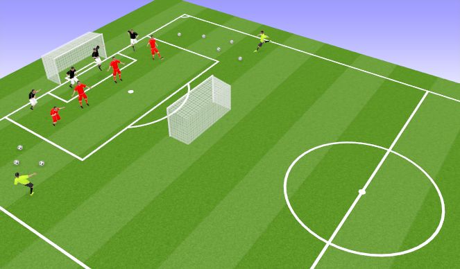 Football/Soccer Session Plan Drill (Colour): Clearing