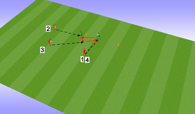 Football/Soccer Session Plan Drill (Colour): Screen 1