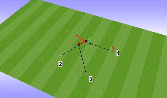 Football/Soccer Session Plan Drill (Colour): Screen 2