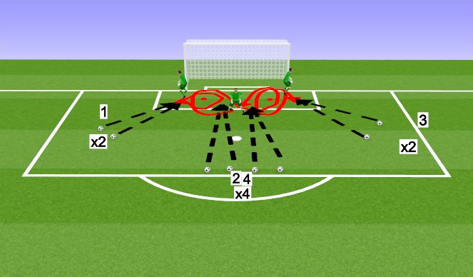 Football/Soccer Session Plan Drill (Colour): Screen 3