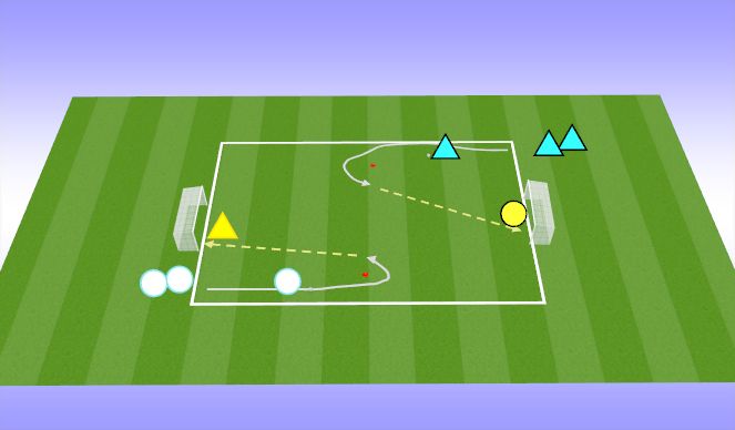 Football/Soccer Session Plan Drill (Colour): Technical Repetitions (unopposed)