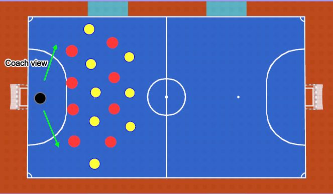 Futsal Session Plan Drill (Colour): Cool Down