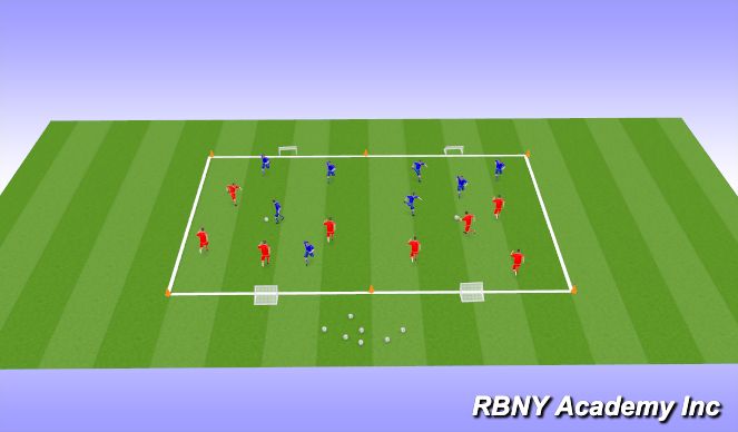 Football/Soccer Session Plan Drill (Colour): Small-sided match
