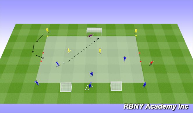 Football/Soccer Session Plan Drill (Colour): Main - 3v2s