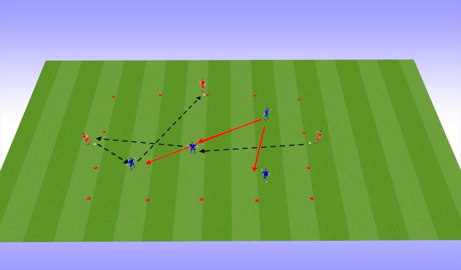 Football/Soccer Session Plan Drill (Colour): Variation