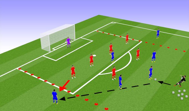 Football/Soccer Session Plan Drill (Colour): Screen 1
