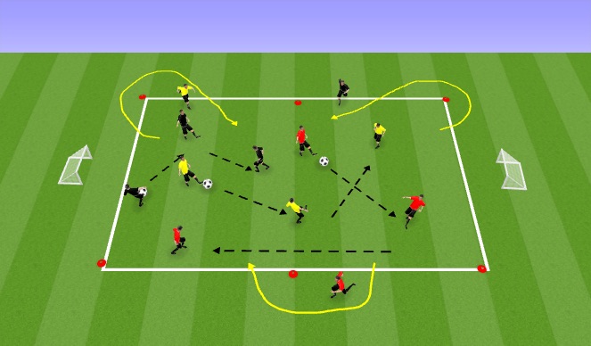 Football/Soccer Session Plan Drill (Colour): Warm Up pt.1