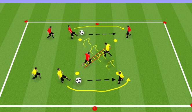 Football/Soccer Session Plan Drill (Colour): SAQ