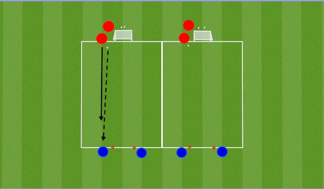 Football/Soccer Session Plan Drill (Colour): Warm up