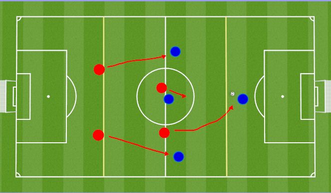 Football/Soccer Session Plan Drill (Colour): Whole