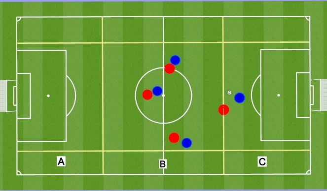 Football/Soccer Session Plan Drill (Colour): Whole