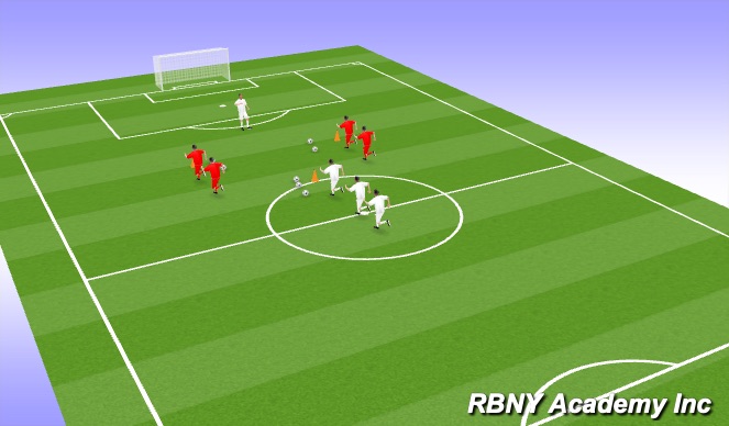 Football/Soccer Session Plan Drill (Colour): numbers up to goal