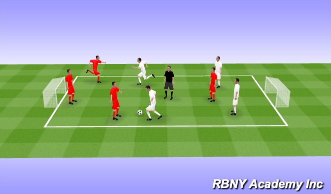 Football/Soccer Session Plan Drill (Colour): Conditioned Game2