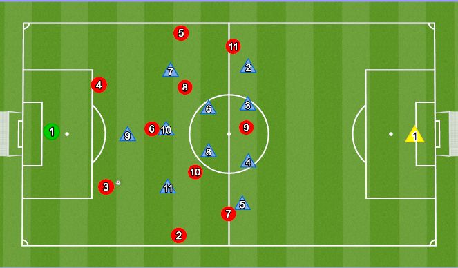 Football/Soccer Session Plan Drill (Colour): Mängumoment