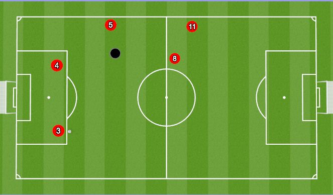 Football/Soccer Session Plan Drill (Colour): Söödukombinatsioon