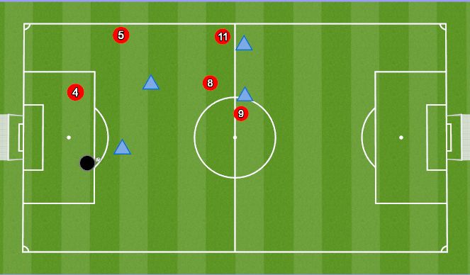 Football/Soccer Session Plan Drill (Colour): 5v4 lained