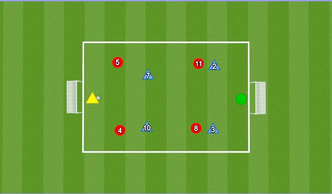 Football/Soccer Session Plan Drill (Colour): 5v5 mäng