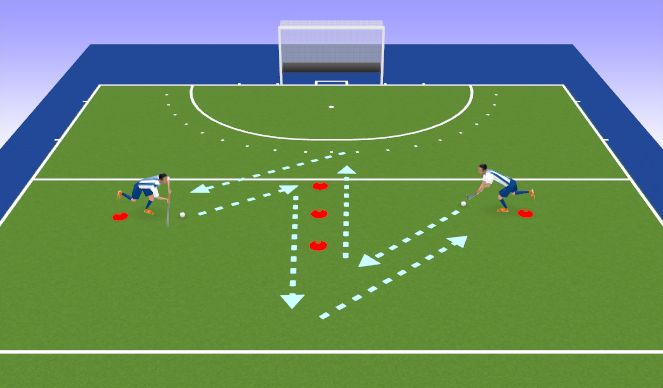 Hockey Session Plan Drill (Colour): Change Direction