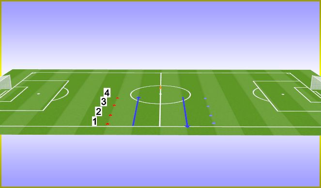 Football/Soccer Session Plan Drill (Colour): Screen 1