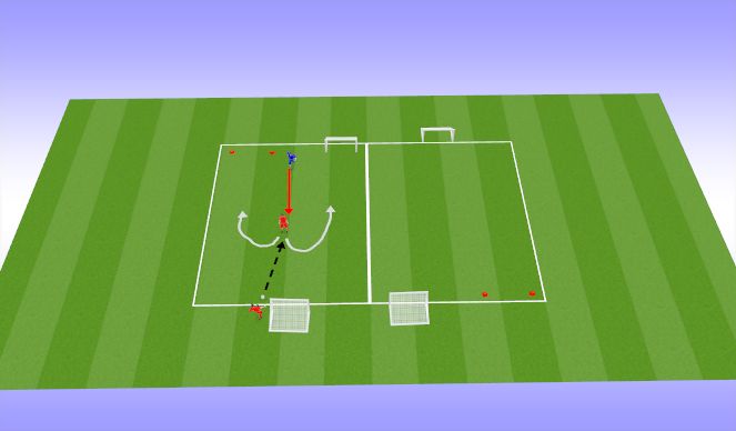 Football/Soccer Session Plan Drill (Colour): 1v1 (15 min)