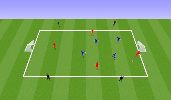 Football/Soccer Session Plan Drill (Colour): PP 4v4+4 to goal