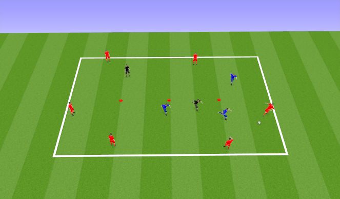 Football/Soccer Session Plan Drill (Colour): PP 6v3+2