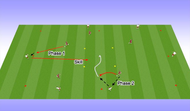 Football/Soccer Session Plan Drill (Colour): passing warm up