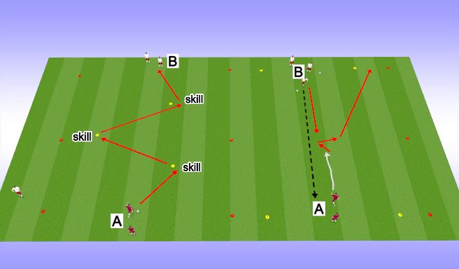 Football/Soccer Session Plan Drill (Colour): Screen 2