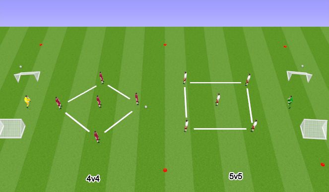 Football/Soccer Session Plan Drill (Colour): Scrimmage