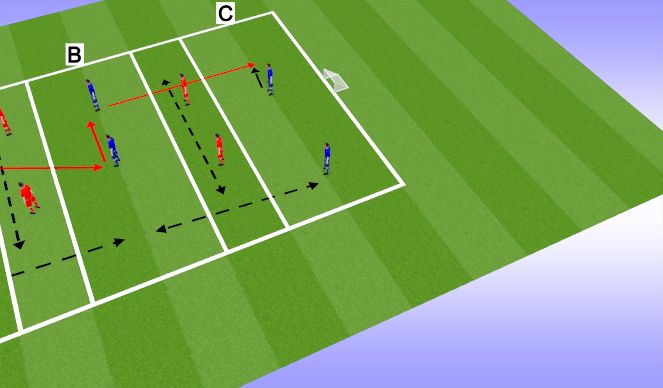 Football/Soccer Session Plan Drill (Colour): Animation 2