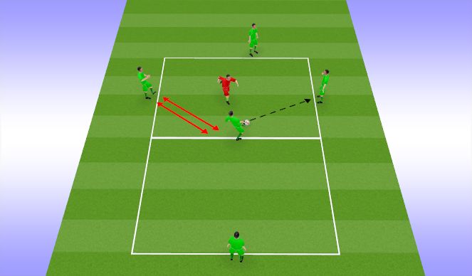 Football/Soccer Session Plan Drill (Colour): Rondos 4V1+1