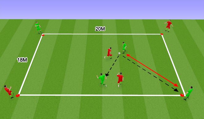 Football/Soccer Session Plan Drill (Colour): SMG 4V4